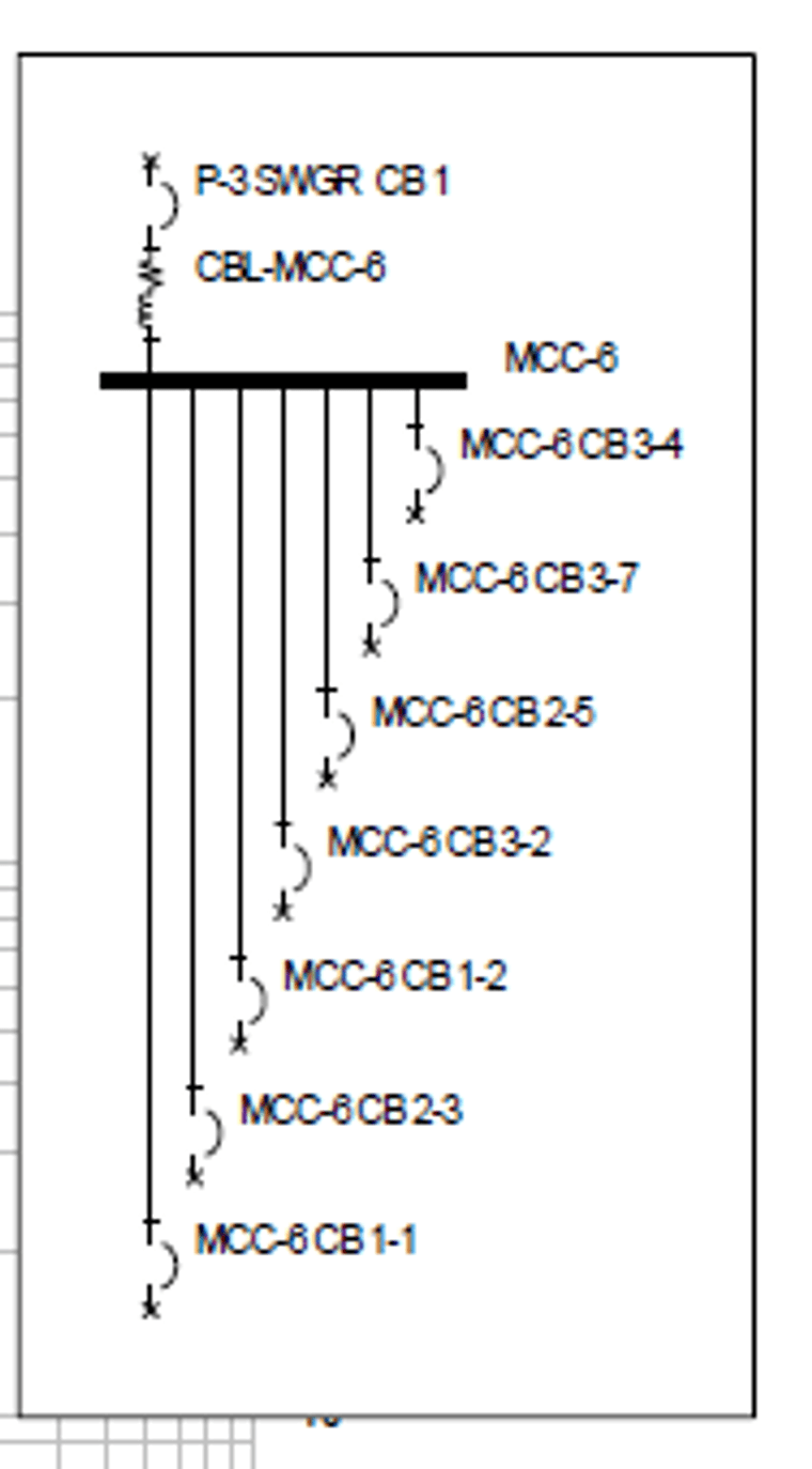A sample field-verified one-line diagram showing an MCC bus and its branch protective devices